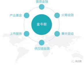 產(chǎn)業(yè)互聯(lián)網(wǎng)3.0 科工網(wǎng)與大數(shù)據(jù)的融合服務(wù)新篇章