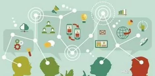 擁抱互聯網思維與大數據服務 數字化時代的賺錢新路徑