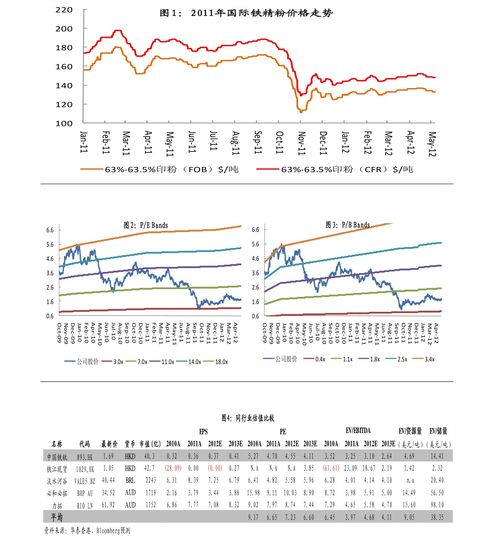 電商服務龍頭迎新生，寶尊電商（9991.HK）業務結構性改善展現增長韌性